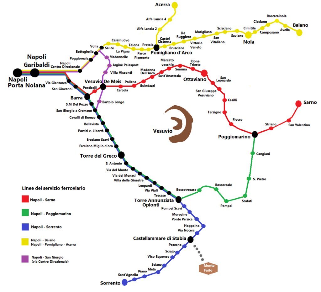 Схема маршрутов электричек (региональных поездов) Circumvesuviana