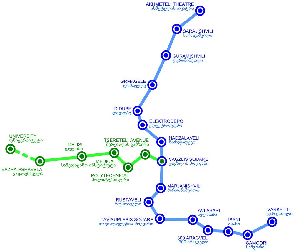Схема Тбилисского метрополитена