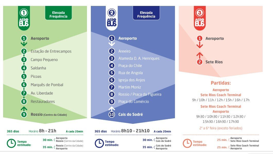 There are three options for the airbus route