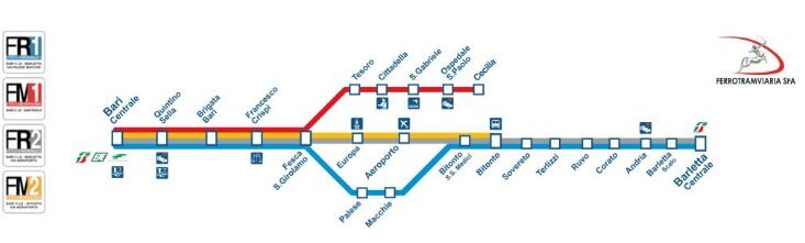 Metro line map of Bari