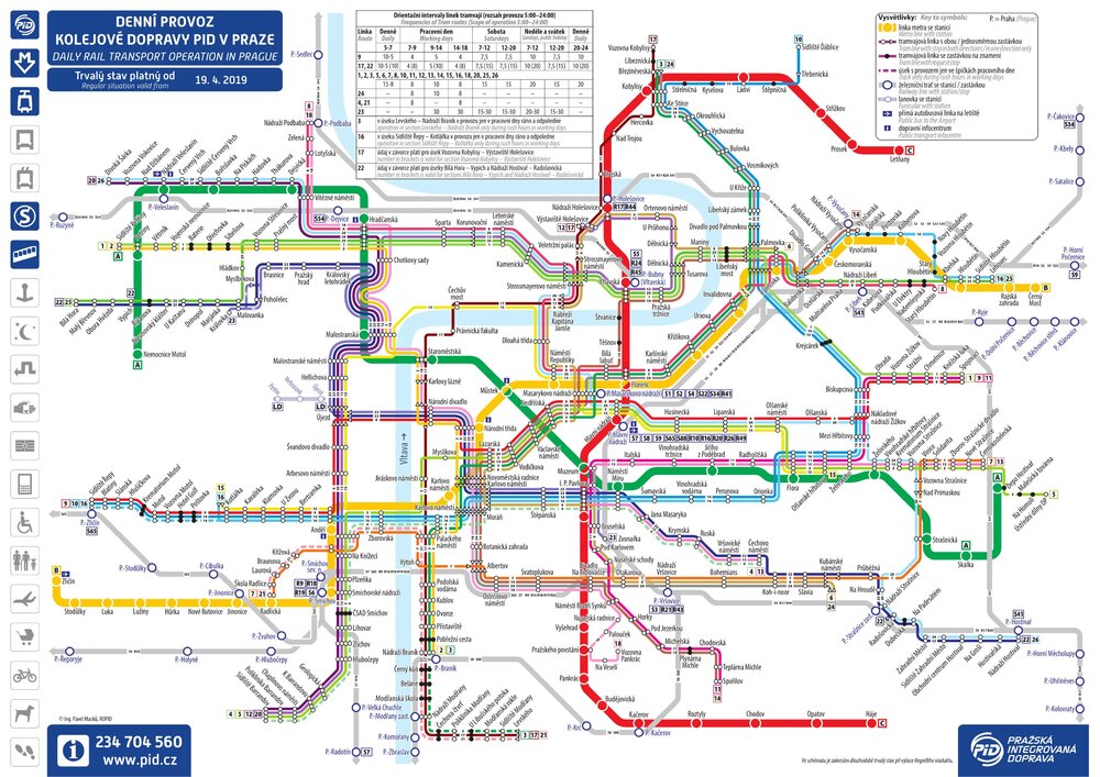 All routes and transportation directions in Prague