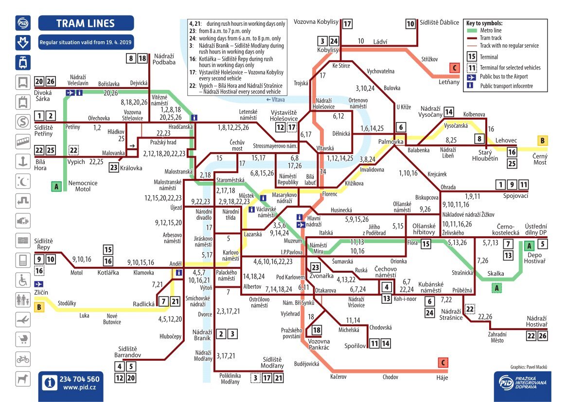 Detailed diagram of streetcar routes in Prague