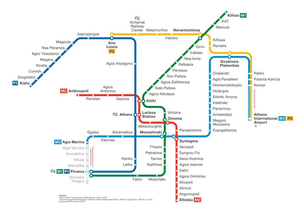 Athens Metro Scheme
