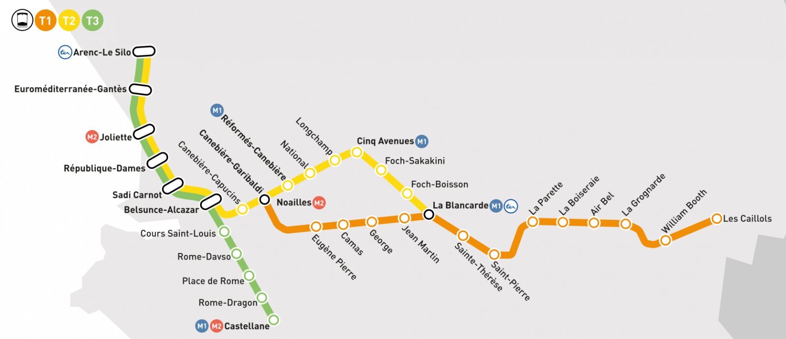 Marseille streetcar route diagram