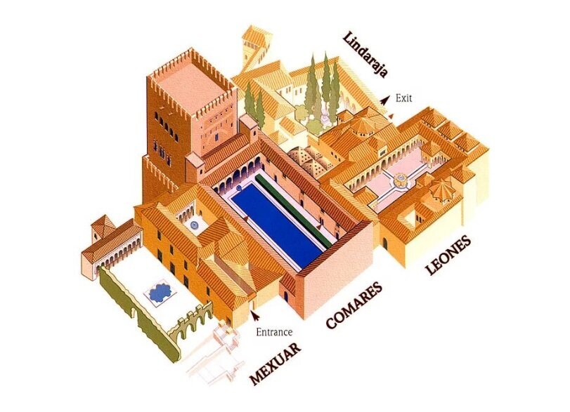 Plan of the Nasrid palaces in the Alhambra