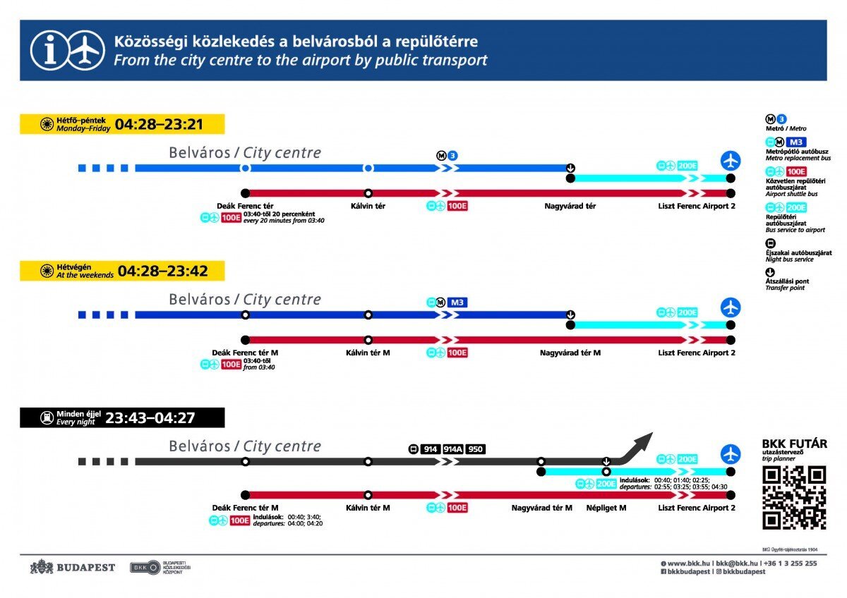 Transportation scheme from the center to the airport