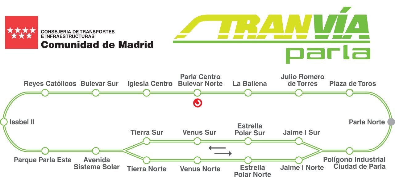 Схема движения легкого метро ML4 в Мадриде